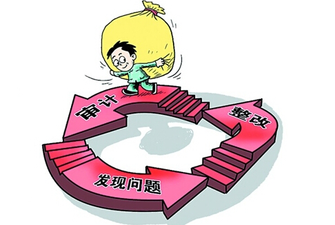 天津?qū)徲嫻? width=